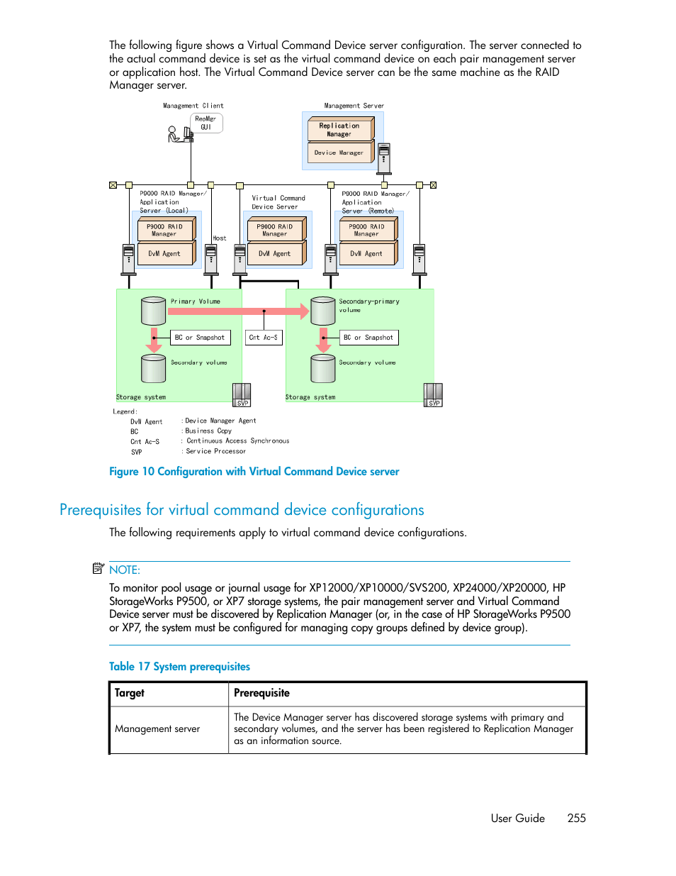 Configuration with virtual command device server, System prerequisites | HP XP P9000 Command View Advanced Edition Software User Manual | Page 255 / 496