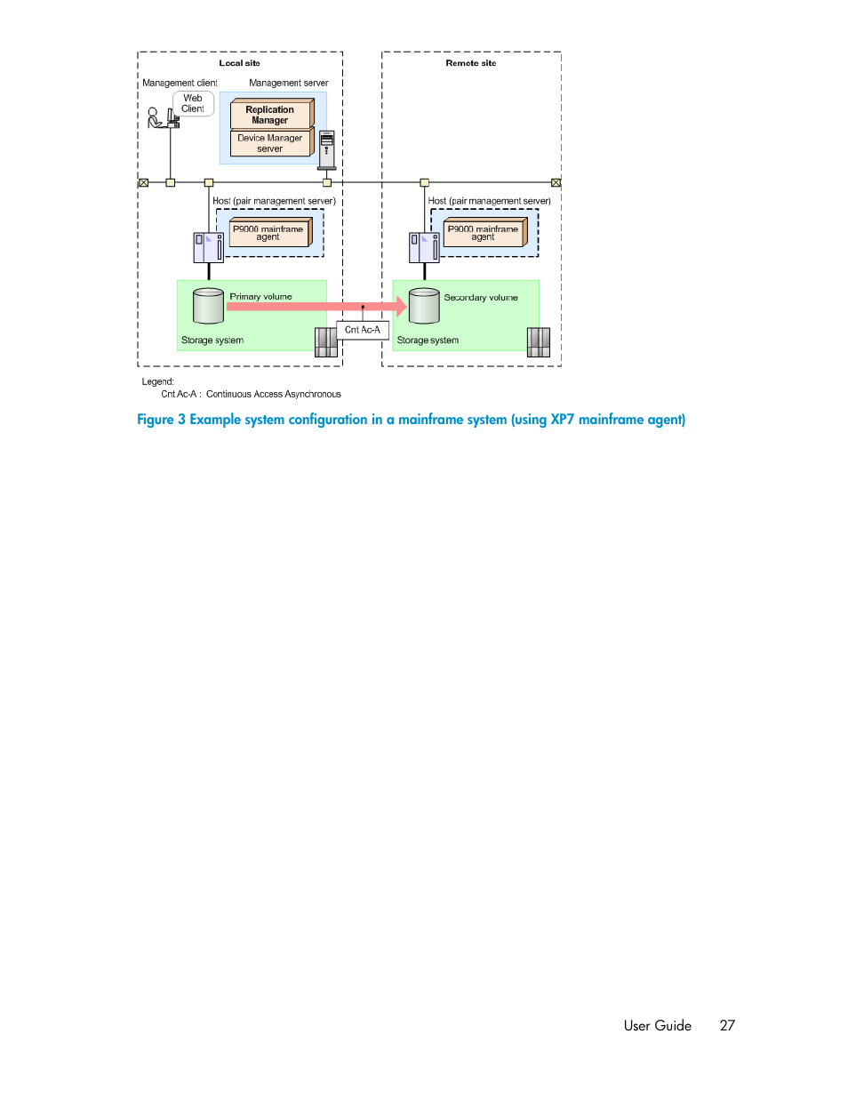 HP XP P9000 Command View Advanced Edition Software User Manual | Page 27 / 496