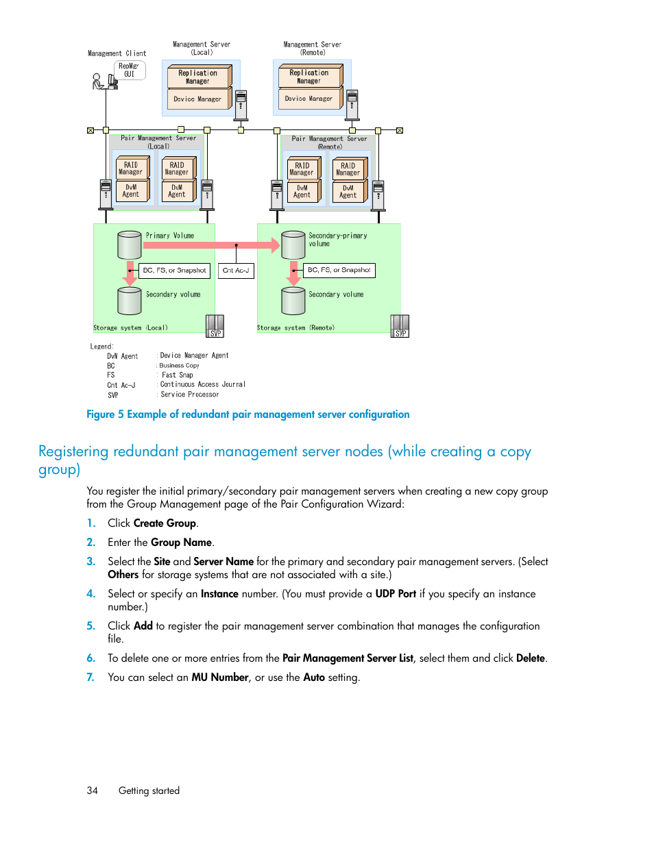 HP XP P9000 Command View Advanced Edition Software User Manual | Page 34 / 496