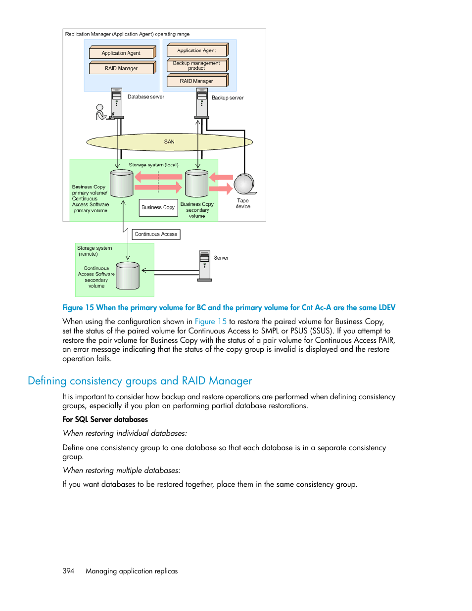 Defining consistency groups and raid manager | HP XP P9000 Command View Advanced Edition Software User Manual | Page 394 / 496