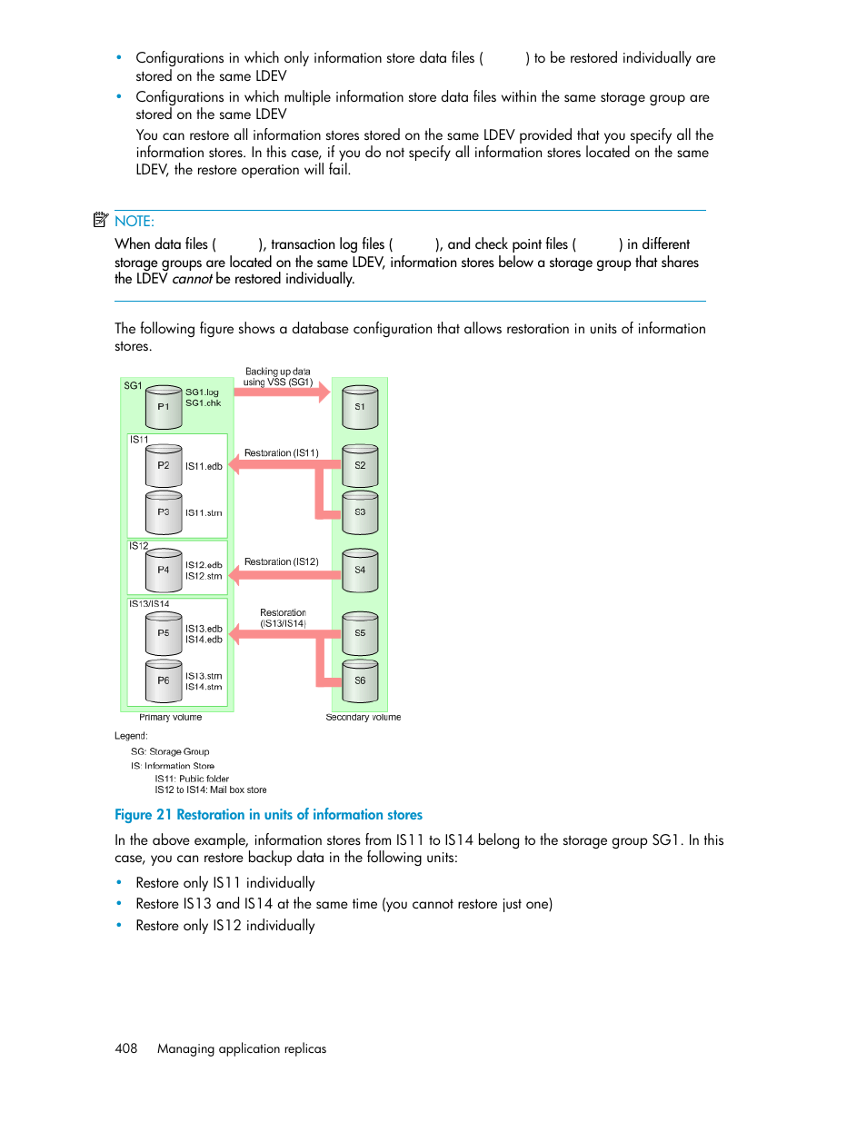 Restoration in units of information stores | HP XP P9000 Command View Advanced Edition Software User Manual | Page 408 / 496