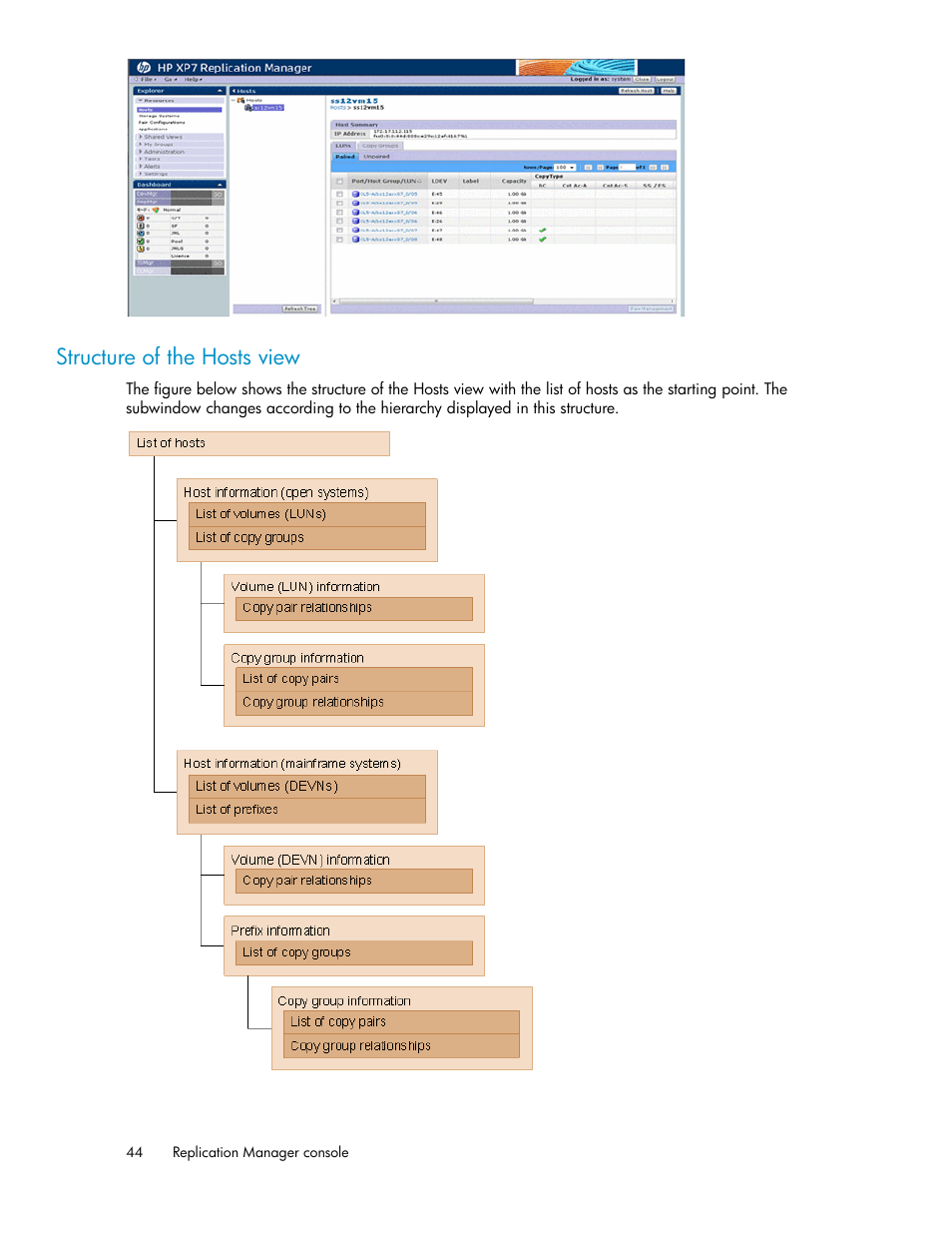 Structure of the hosts view | HP XP P9000 Command View Advanced Edition Software User Manual | Page 44 / 496