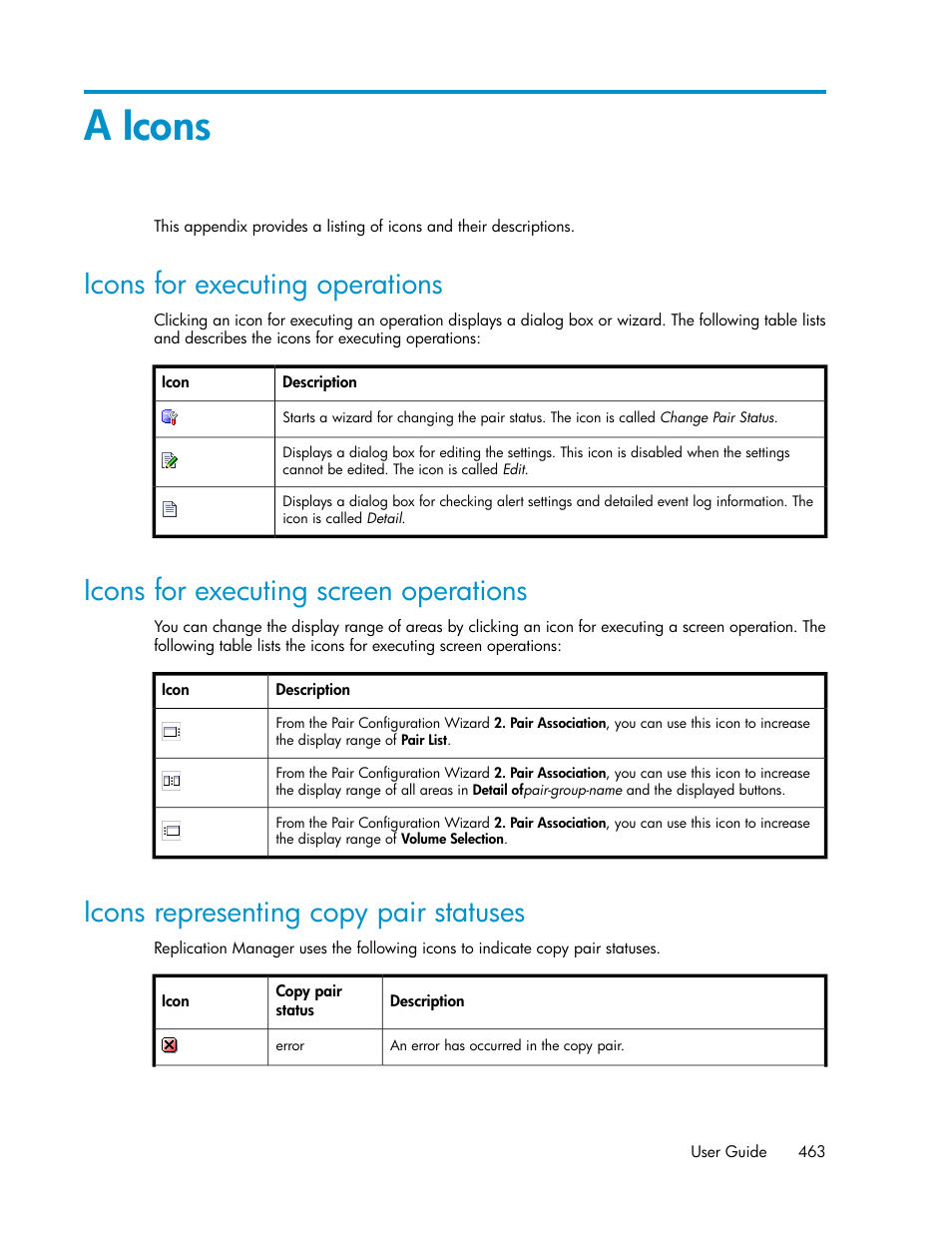 A icons, Icons for executing operations, Icons for executing screen operations | Icons representing copy pair statuses, 463 icons for executing screen operations, 463 icons representing copy pair statuses | HP XP P9000 Command View Advanced Edition Software User Manual | Page 463 / 496