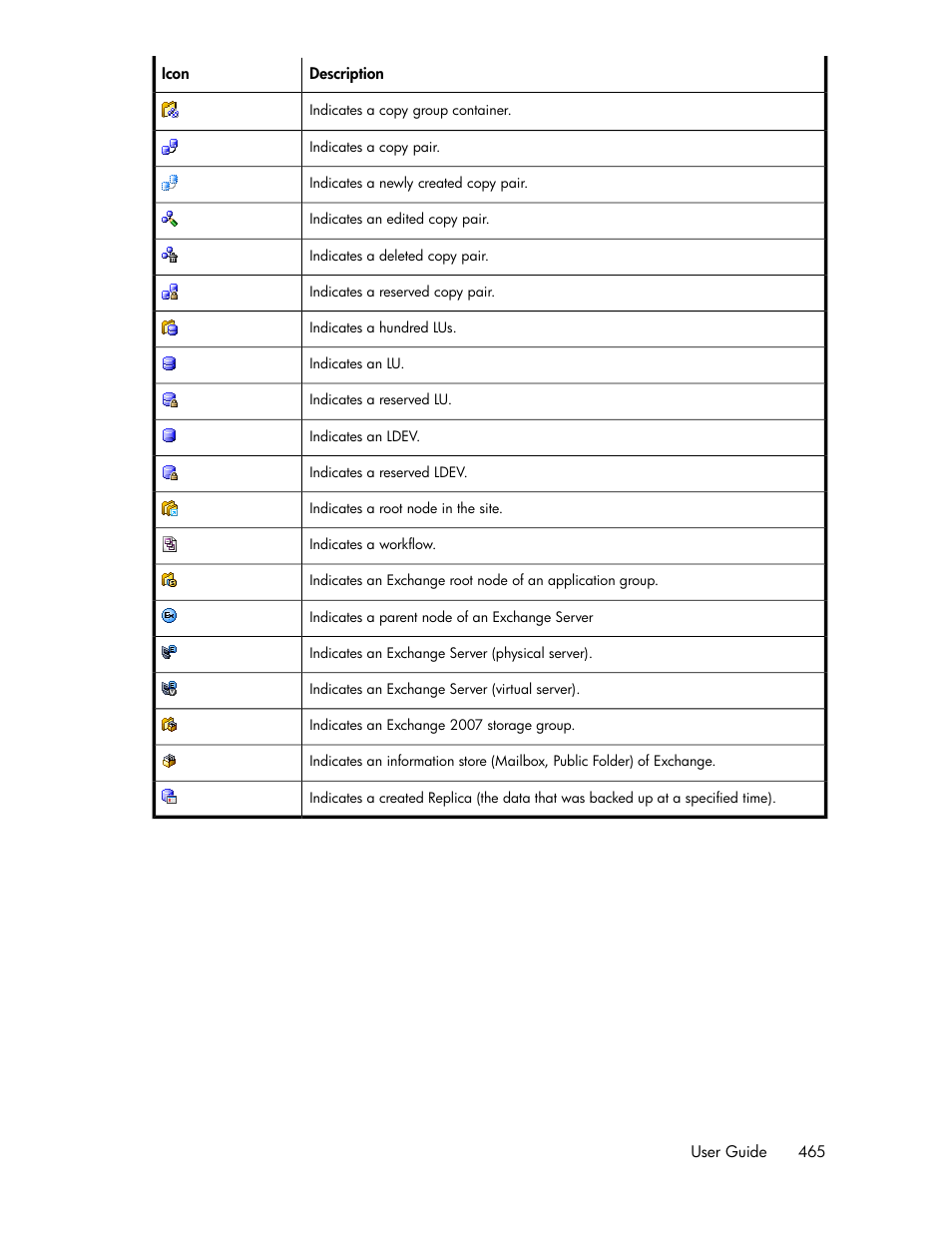 HP XP P9000 Command View Advanced Edition Software User Manual | Page 465 / 496