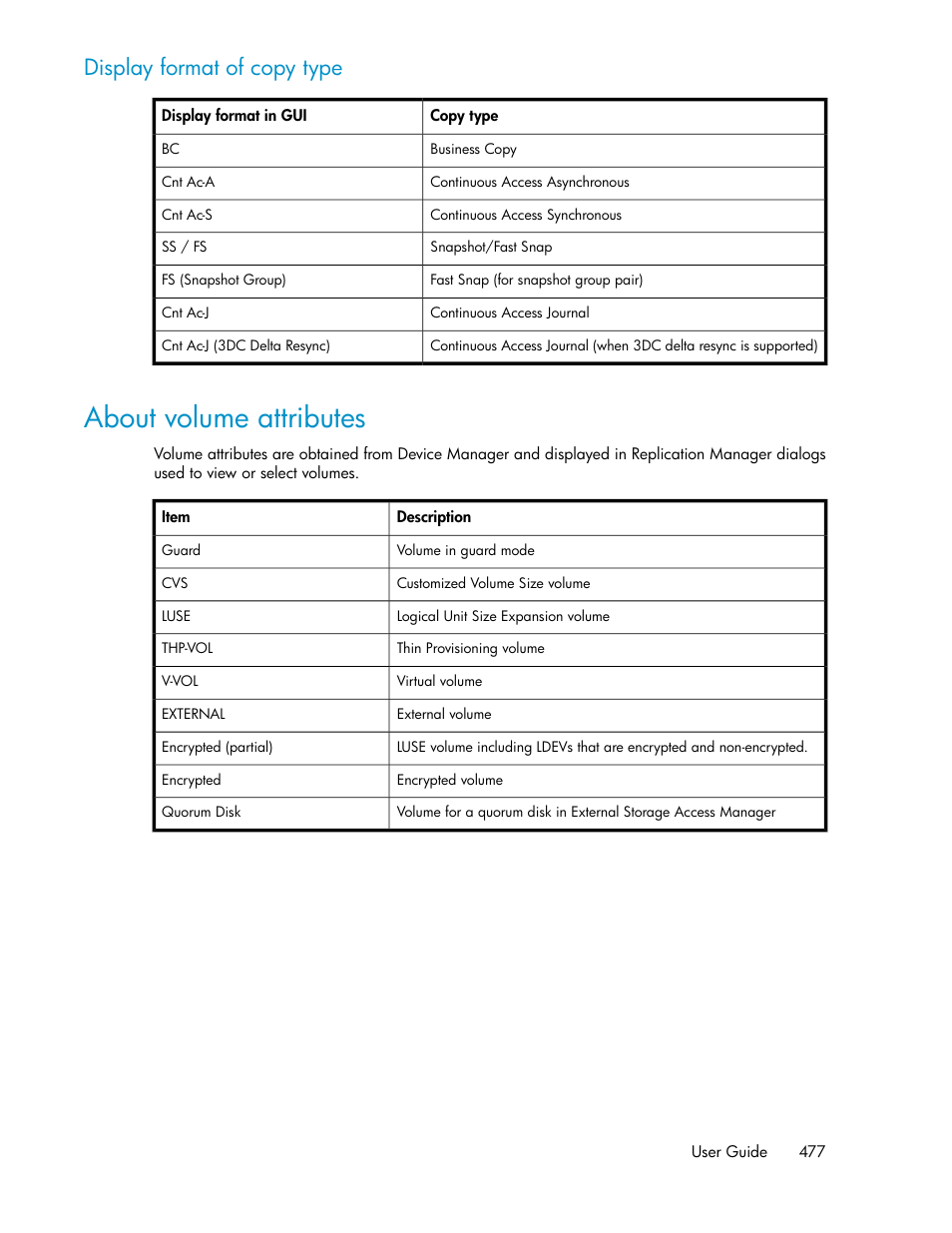 About volume attributes, Display format of copy type | HP XP P9000 Command View Advanced Edition Software User Manual | Page 477 / 496