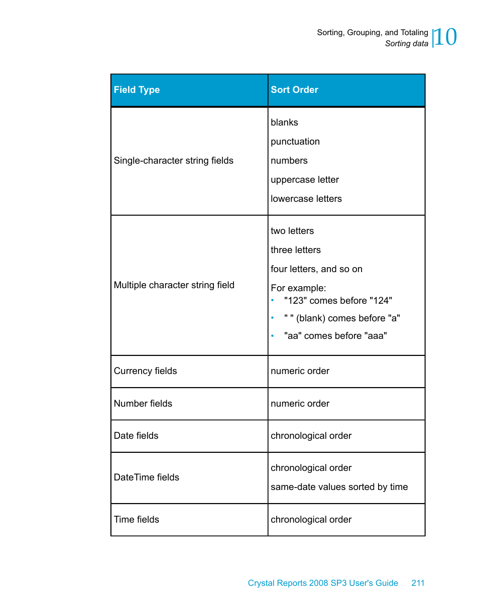 HP Intelligent Management Center Standard Software Platform User Manual | Page 211 / 814