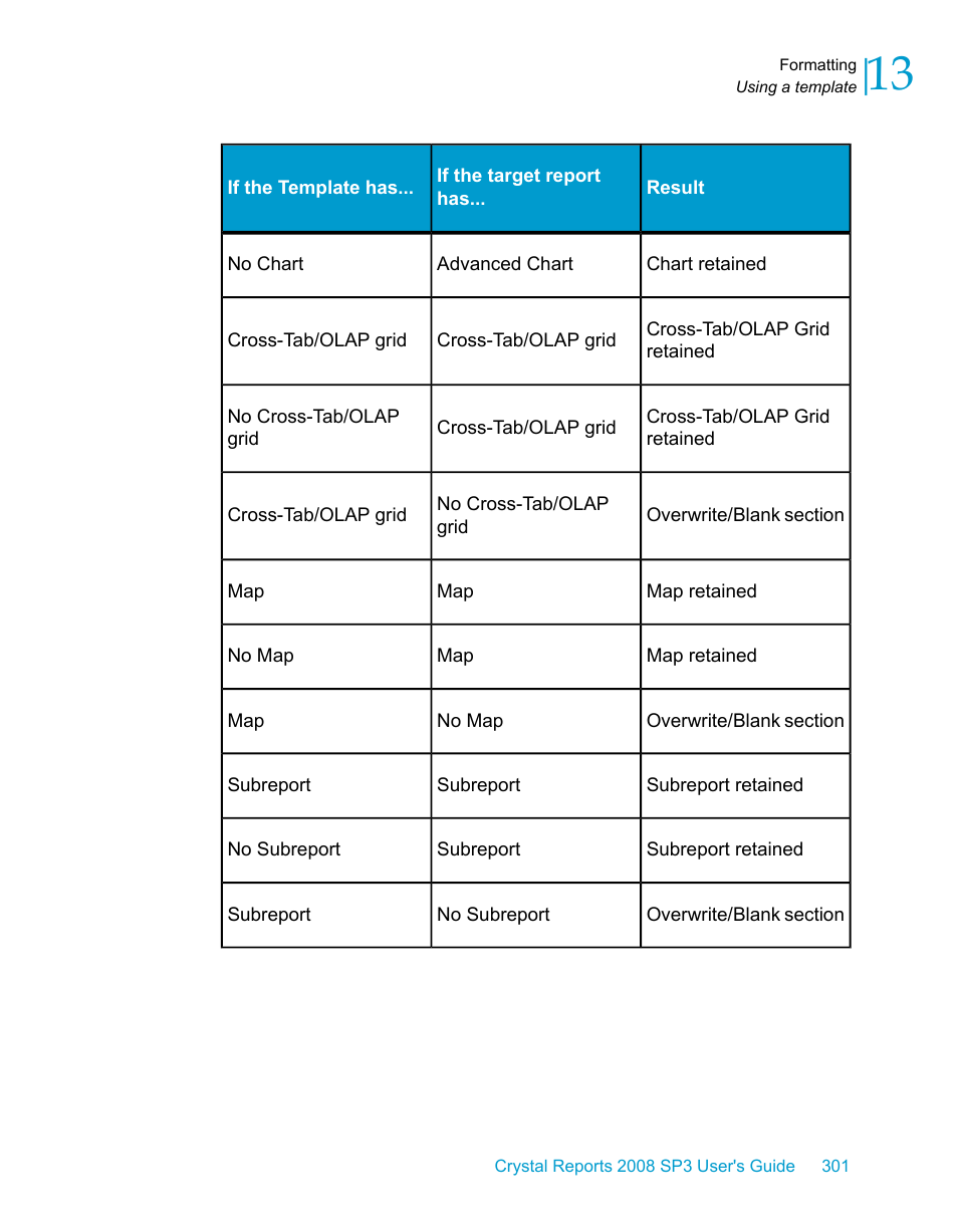 HP Intelligent Management Center Standard Software Platform User Manual | Page 301 / 814