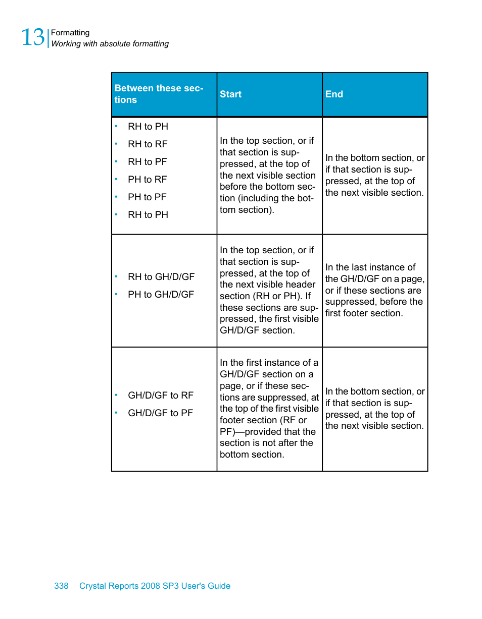 HP Intelligent Management Center Standard Software Platform User Manual | Page 338 / 814