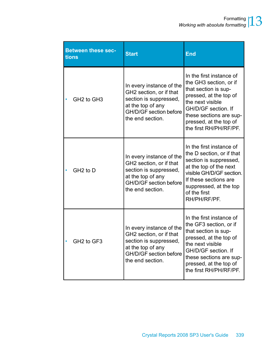 HP Intelligent Management Center Standard Software Platform User Manual | Page 339 / 814