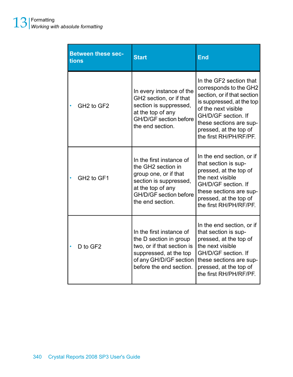 HP Intelligent Management Center Standard Software Platform User Manual | Page 340 / 814