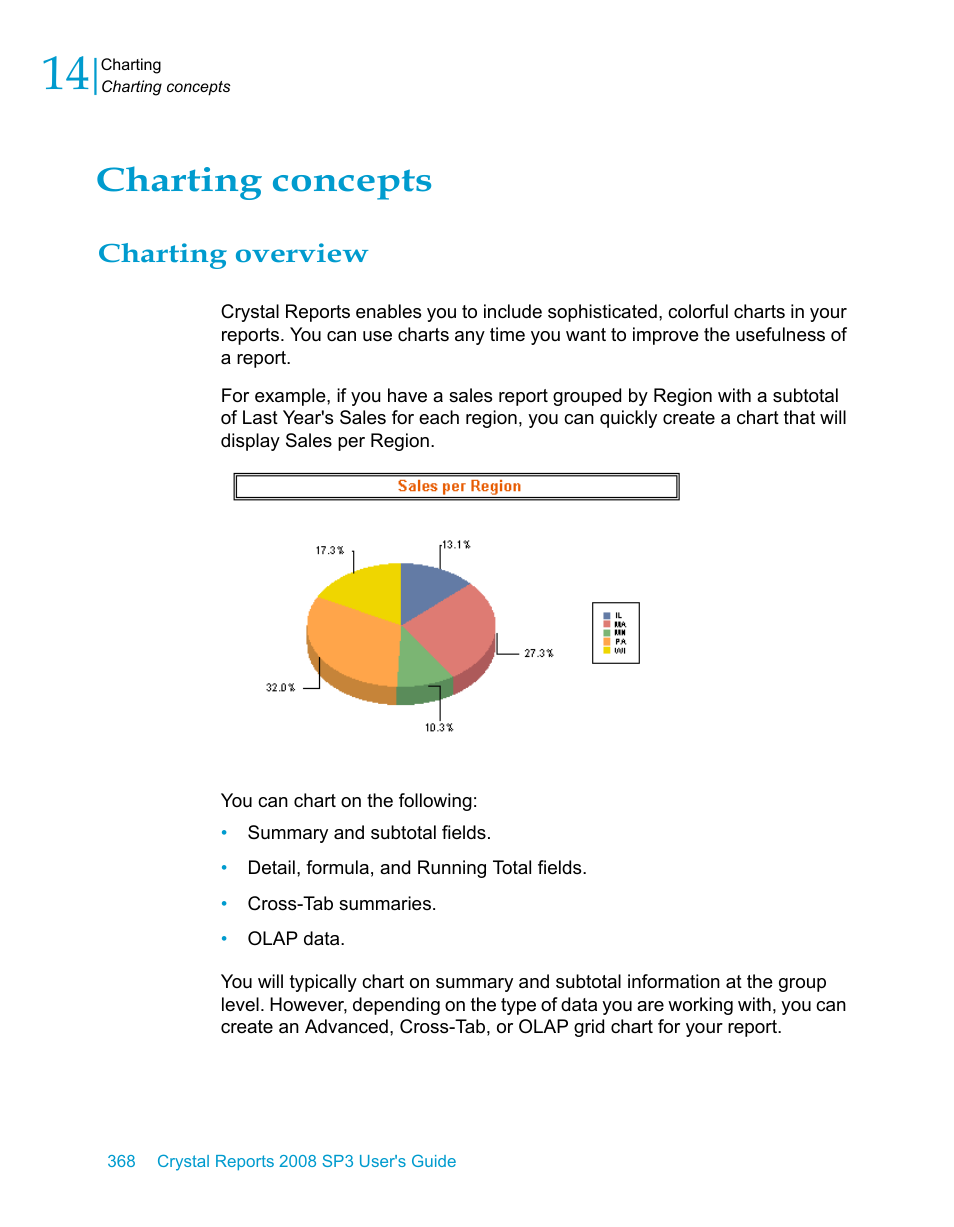 Charting concepts, Charting overview | HP Intelligent Management Center Standard Software Platform User Manual | Page 368 / 814