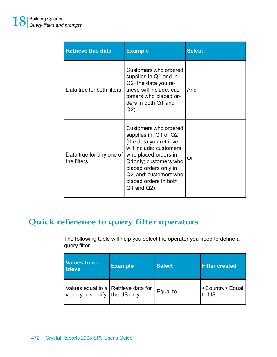 Quick reference to query filter operators | HP Intelligent Management Center Standard Software Platform User Manual | Page 472 / 814