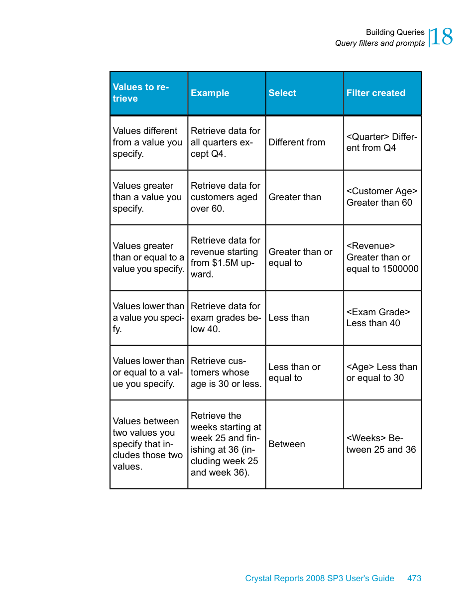 HP Intelligent Management Center Standard Software Platform User Manual | Page 473 / 814