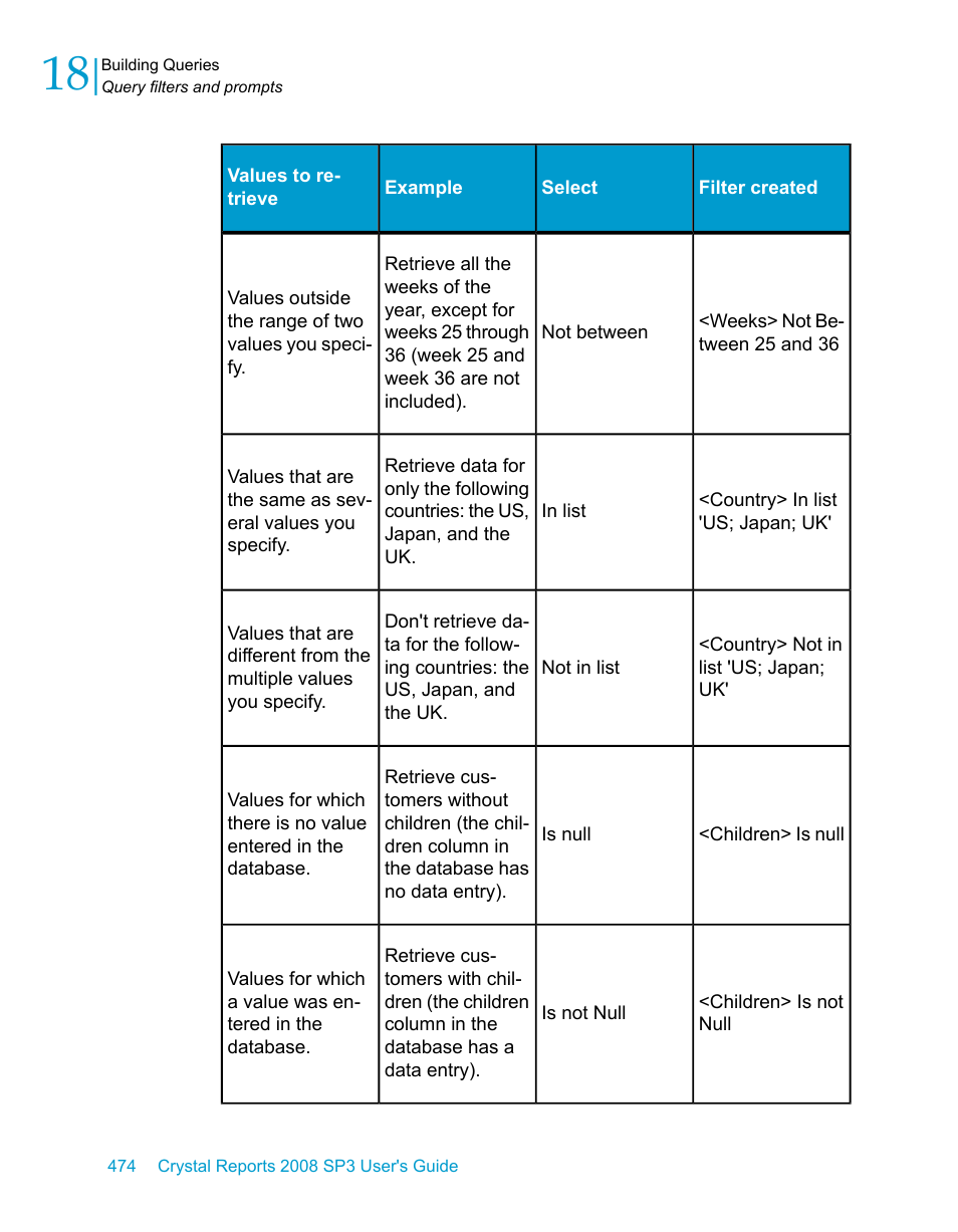 HP Intelligent Management Center Standard Software Platform User Manual | Page 474 / 814