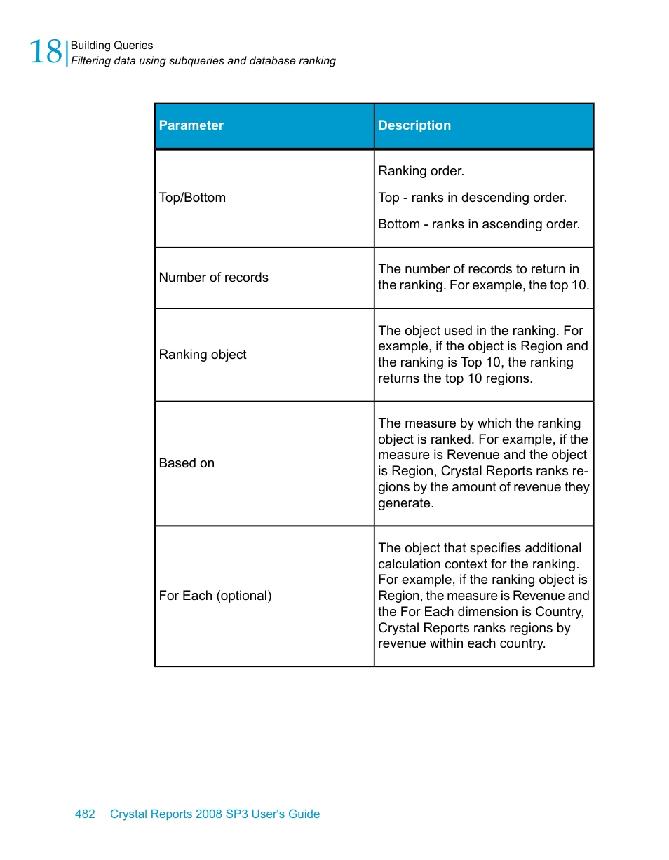 HP Intelligent Management Center Standard Software Platform User Manual | Page 482 / 814