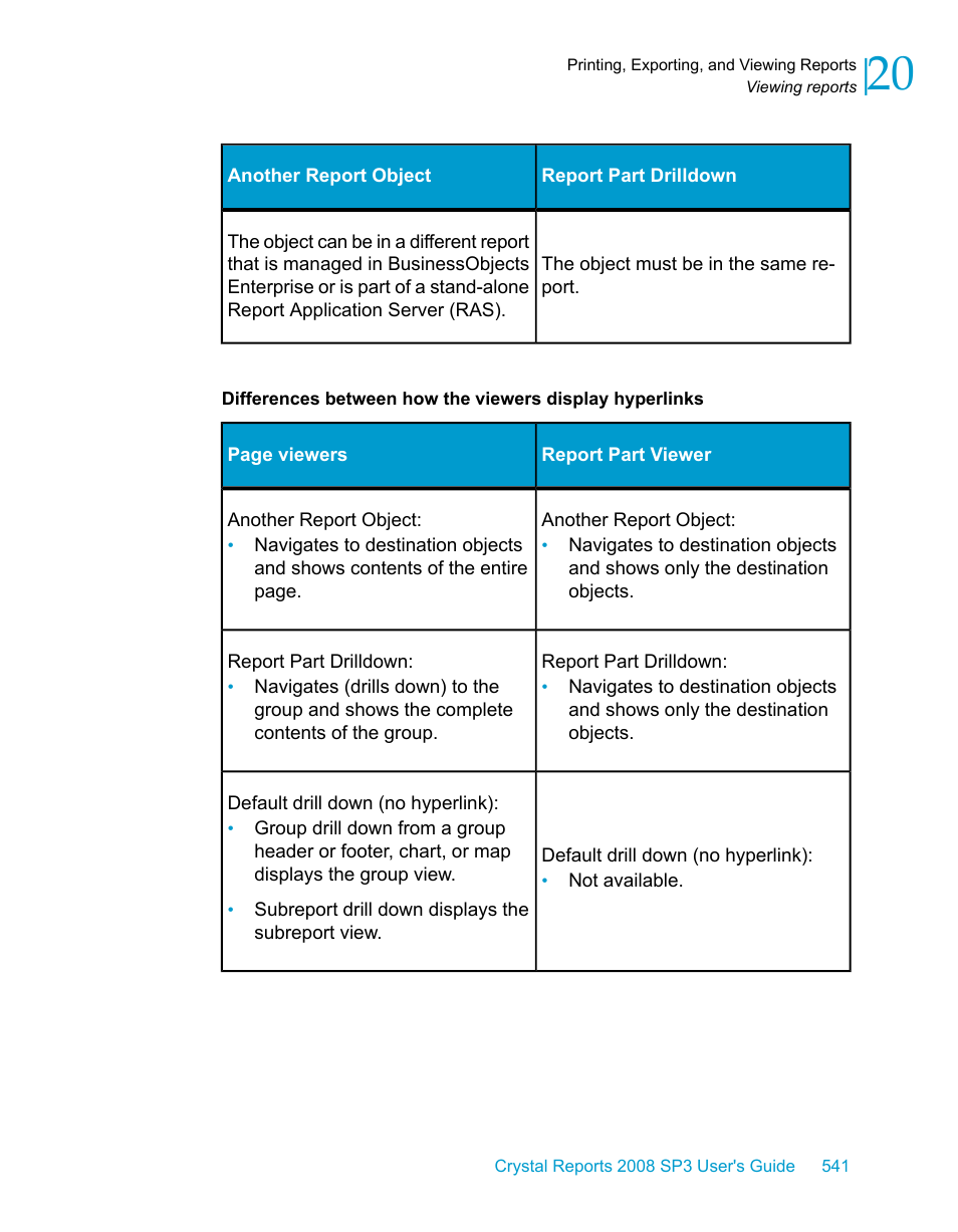 HP Intelligent Management Center Standard Software Platform User Manual | Page 541 / 814