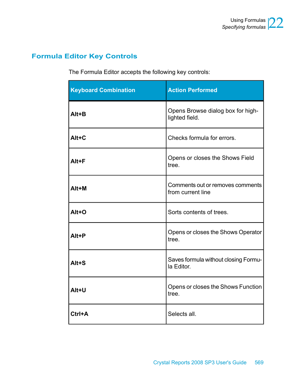 Formula editor key controls | HP Intelligent Management Center Standard Software Platform User Manual | Page 569 / 814