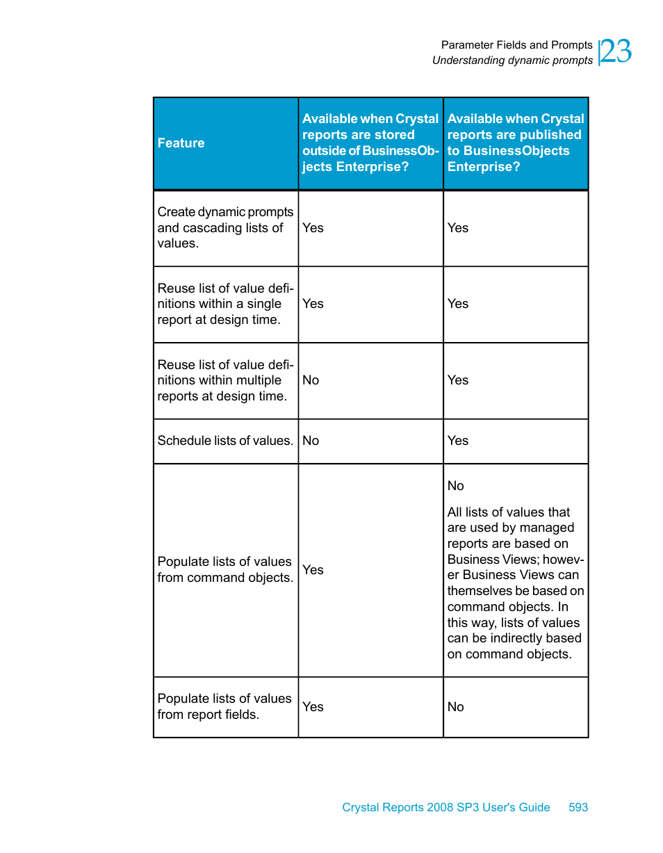 HP Intelligent Management Center Standard Software Platform User Manual | Page 593 / 814