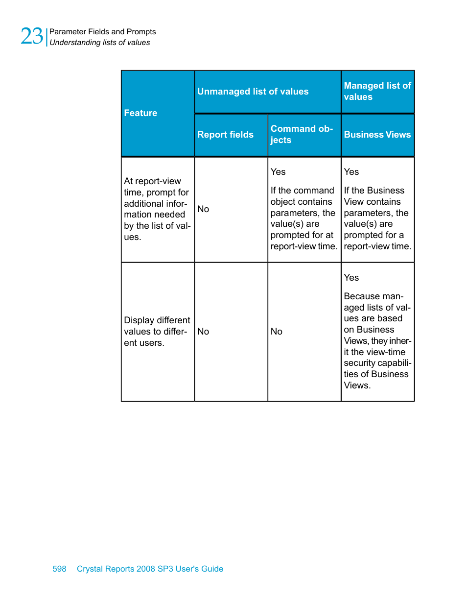 HP Intelligent Management Center Standard Software Platform User Manual | Page 598 / 814