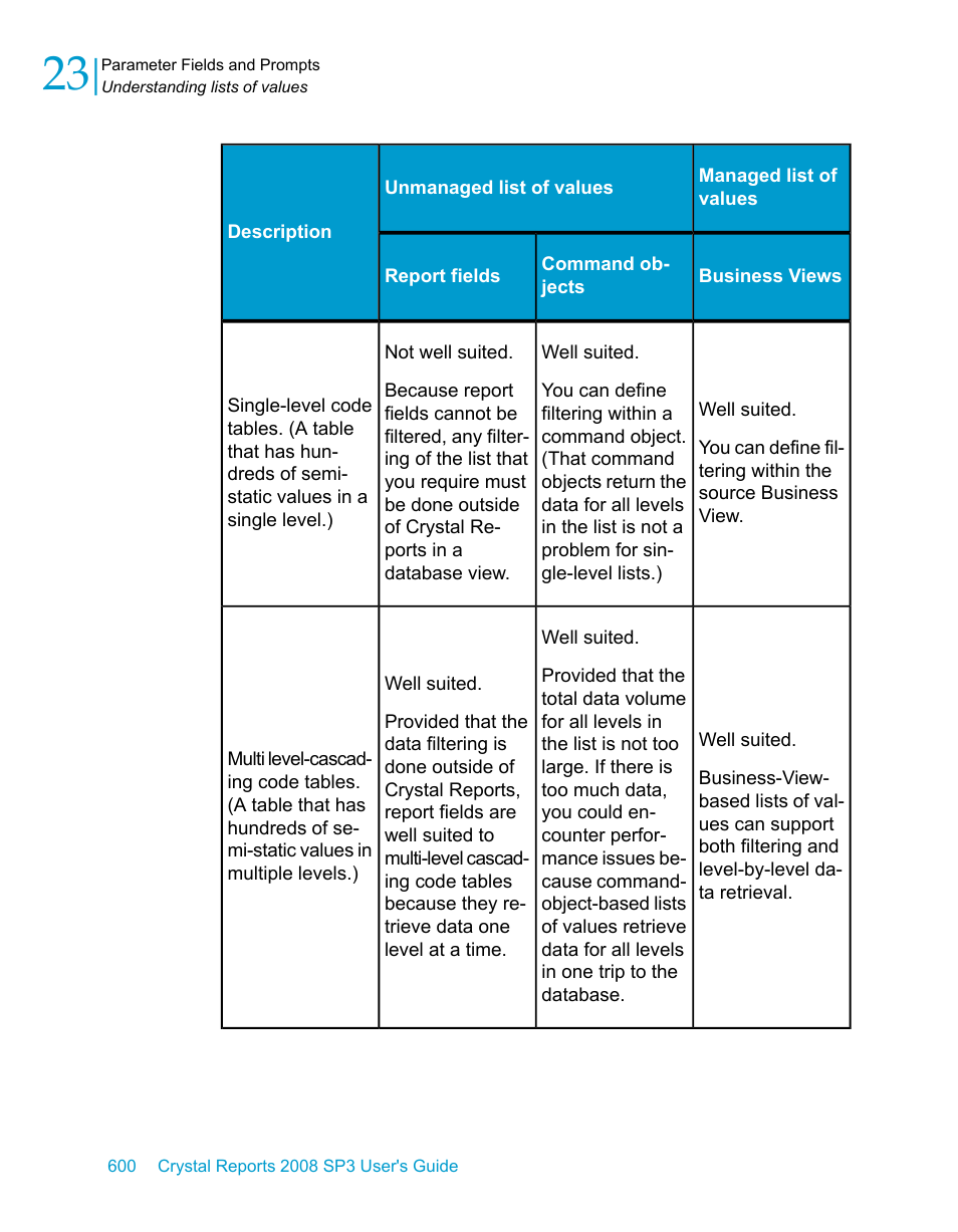 HP Intelligent Management Center Standard Software Platform User Manual | Page 600 / 814