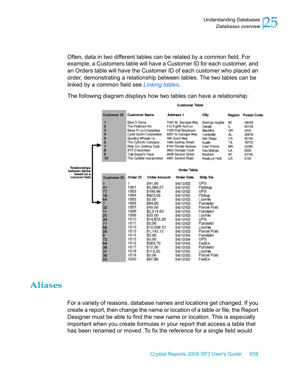 Aliases | HP Intelligent Management Center Standard Software Platform User Manual | Page 659 / 814