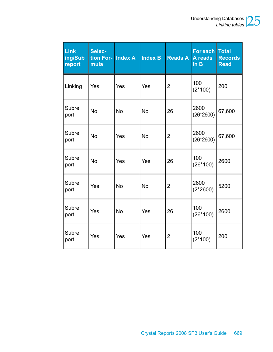 HP Intelligent Management Center Standard Software Platform User Manual | Page 669 / 814