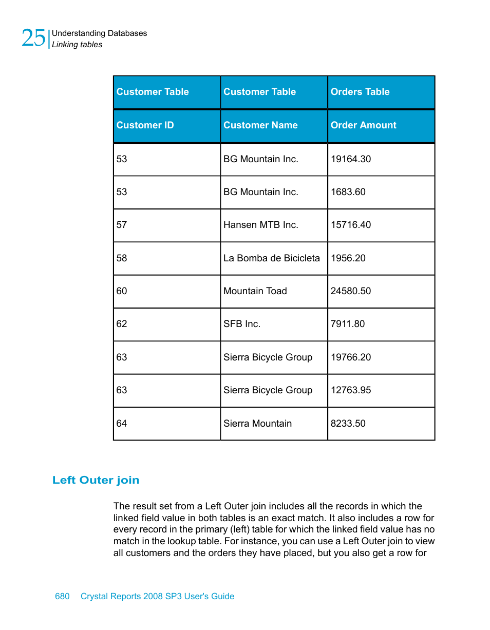 Left outer join | HP Intelligent Management Center Standard Software Platform User Manual | Page 680 / 814