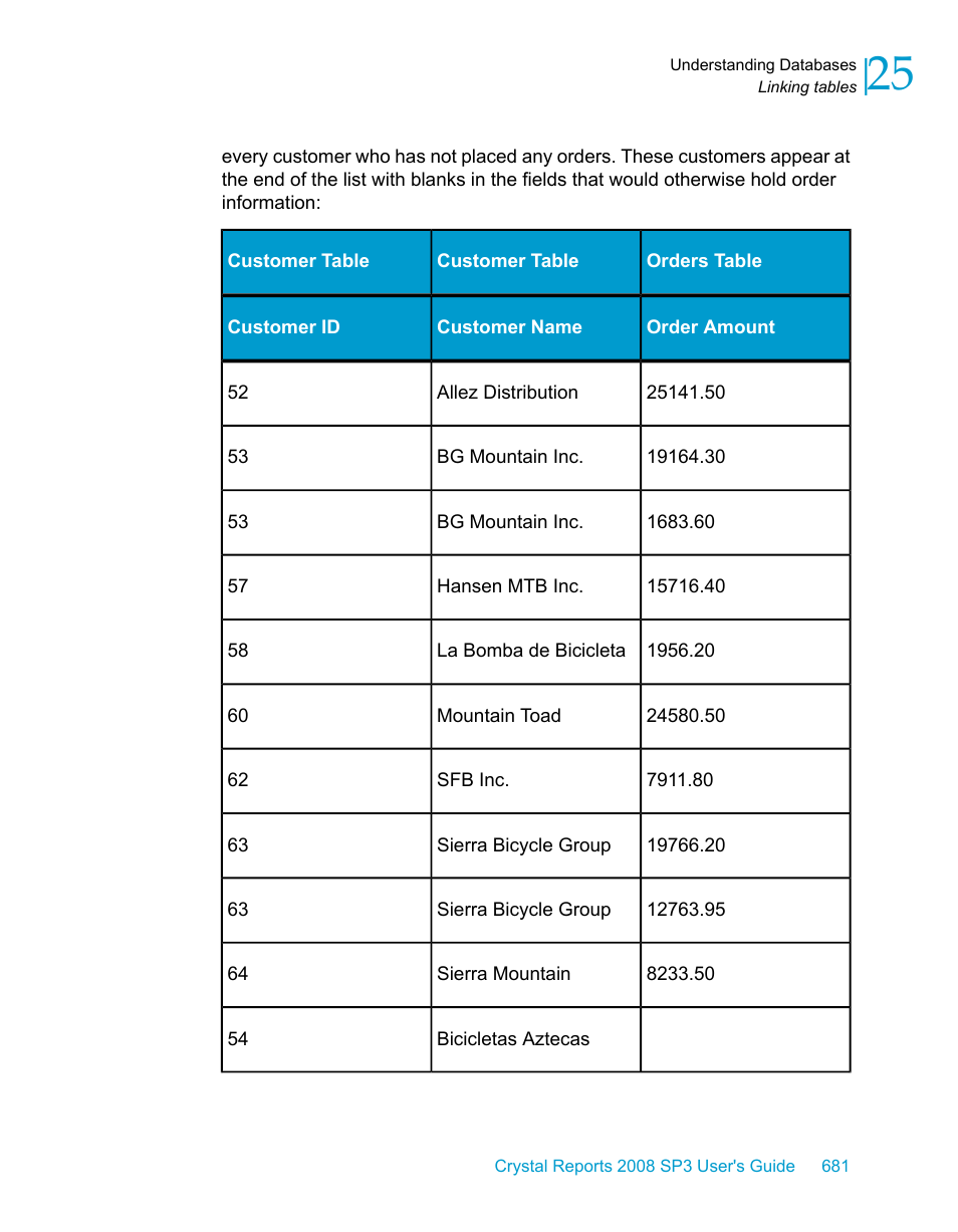 HP Intelligent Management Center Standard Software Platform User Manual | Page 681 / 814