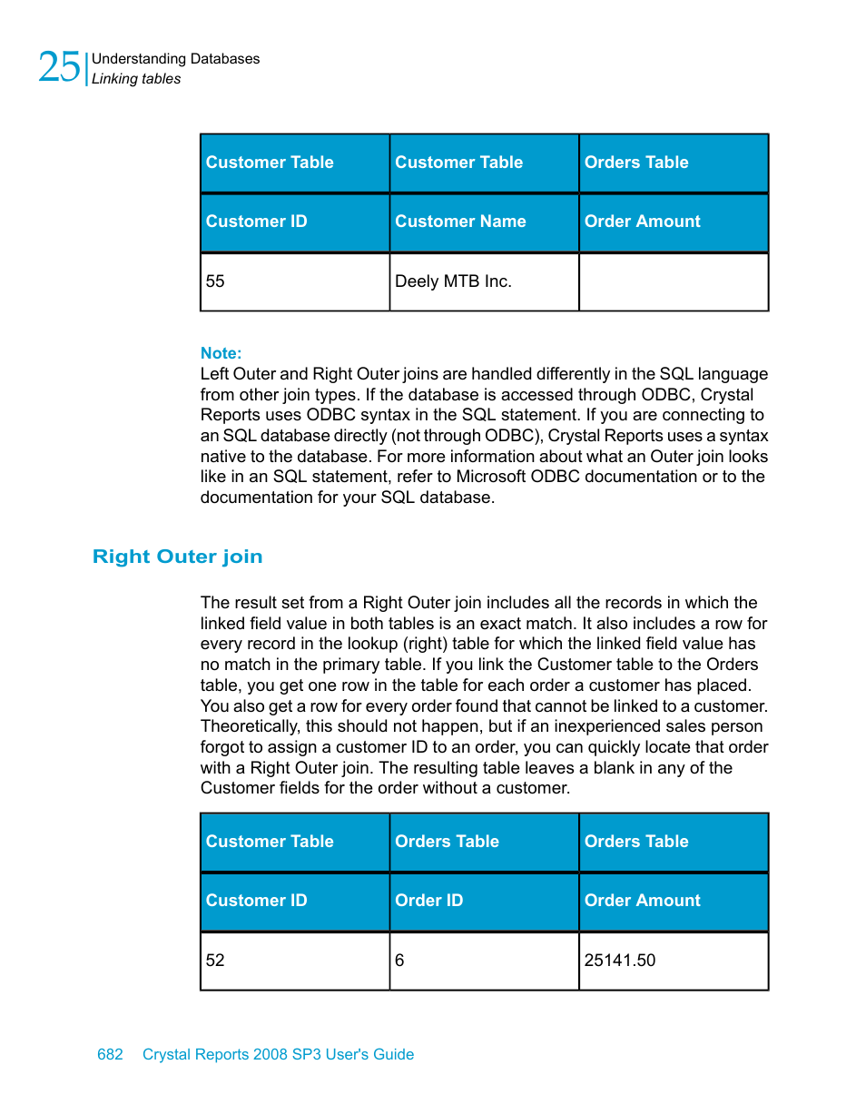 Right outer join | HP Intelligent Management Center Standard Software Platform User Manual | Page 682 / 814