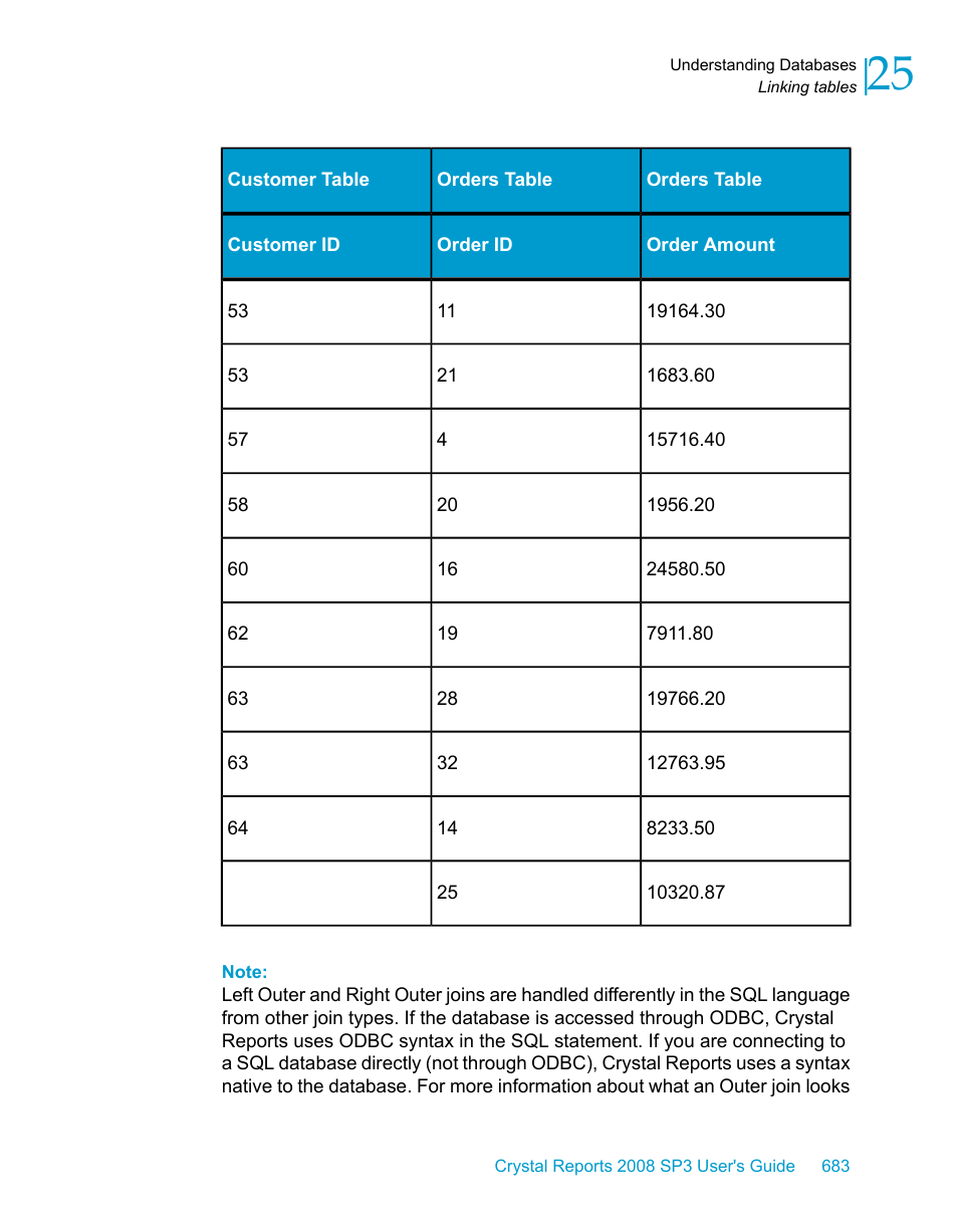 HP Intelligent Management Center Standard Software Platform User Manual | Page 683 / 814