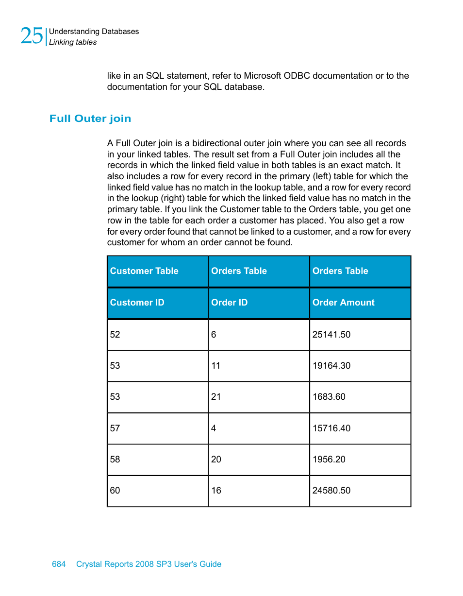 Full outer join | HP Intelligent Management Center Standard Software Platform User Manual | Page 684 / 814