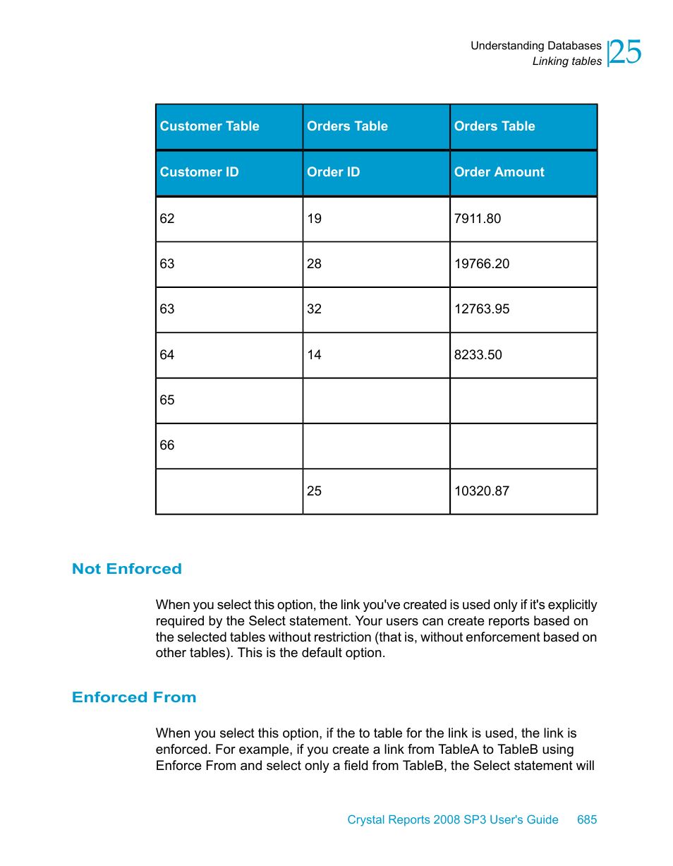 Not enforced, Enforced from | HP Intelligent Management Center Standard Software Platform User Manual | Page 685 / 814