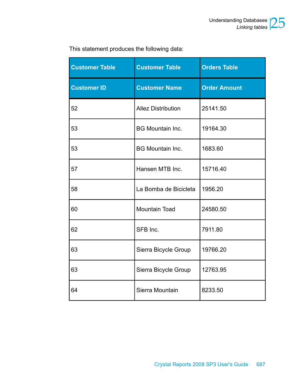 HP Intelligent Management Center Standard Software Platform User Manual | Page 687 / 814