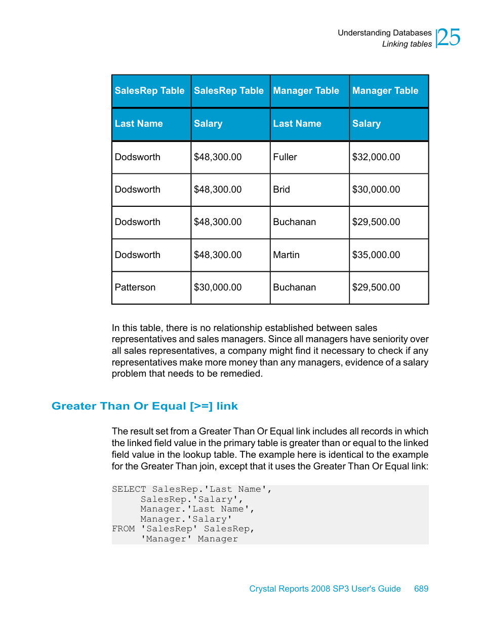 Greater than or equal [>=] link | HP Intelligent Management Center Standard Software Platform User Manual | Page 689 / 814