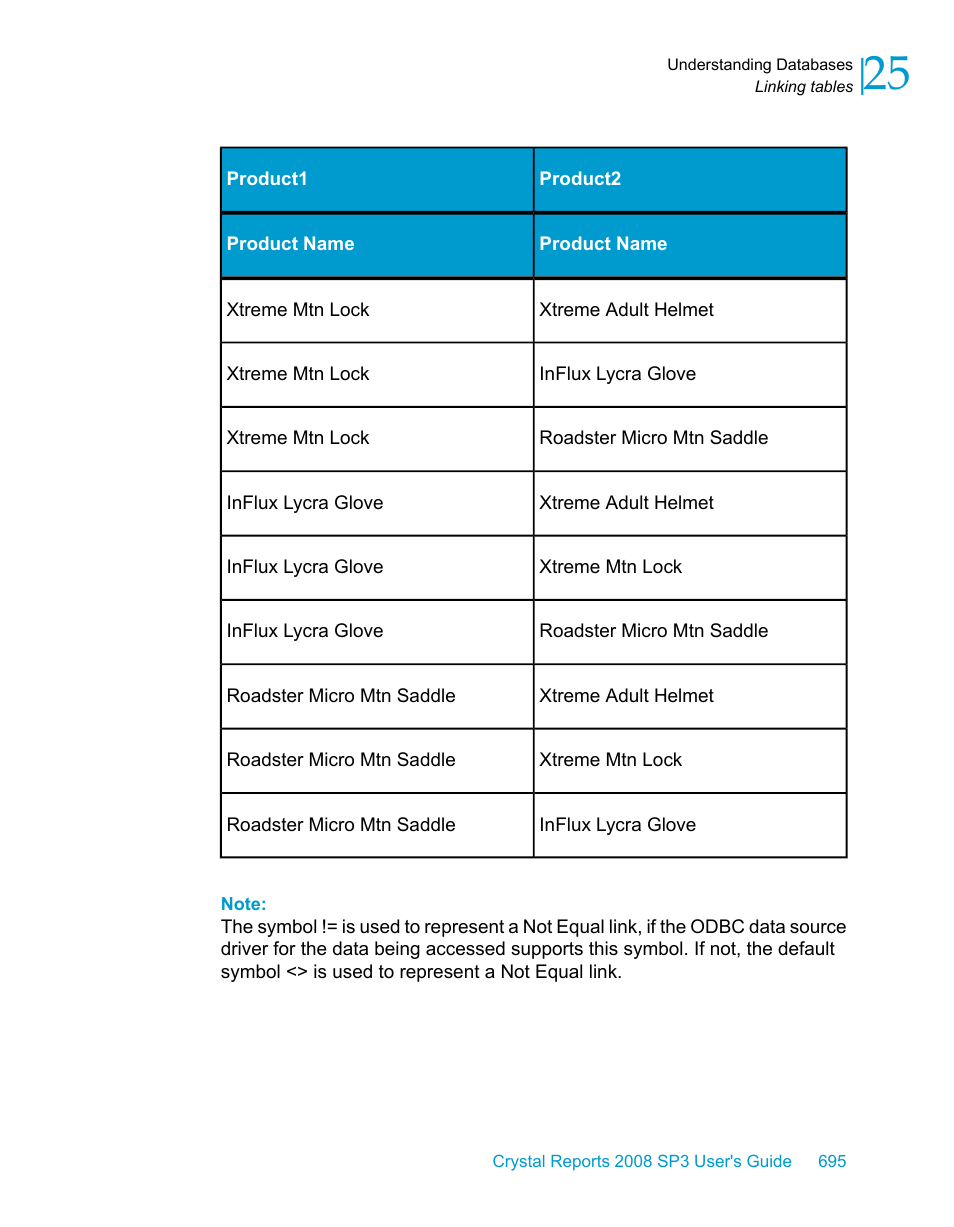 HP Intelligent Management Center Standard Software Platform User Manual | Page 695 / 814