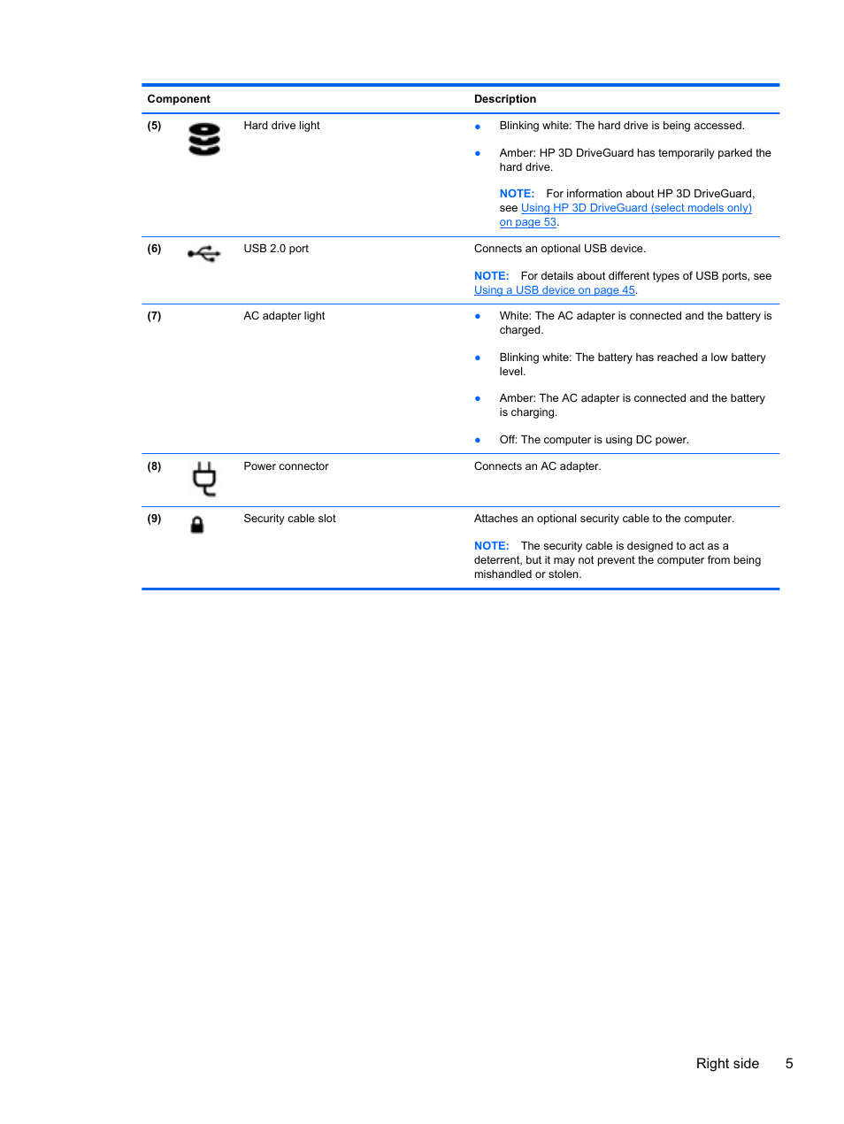 Right side 5 | HP Pavilion g4-2149se Notebook PC User Manual | Page 15 / 100