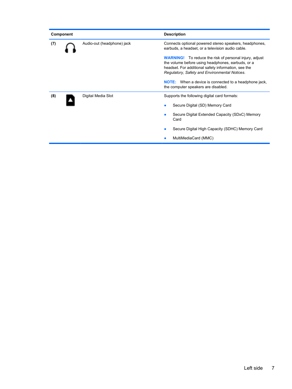 Left side 7 | HP Pavilion g4-2149se Notebook PC User Manual | Page 17 / 100