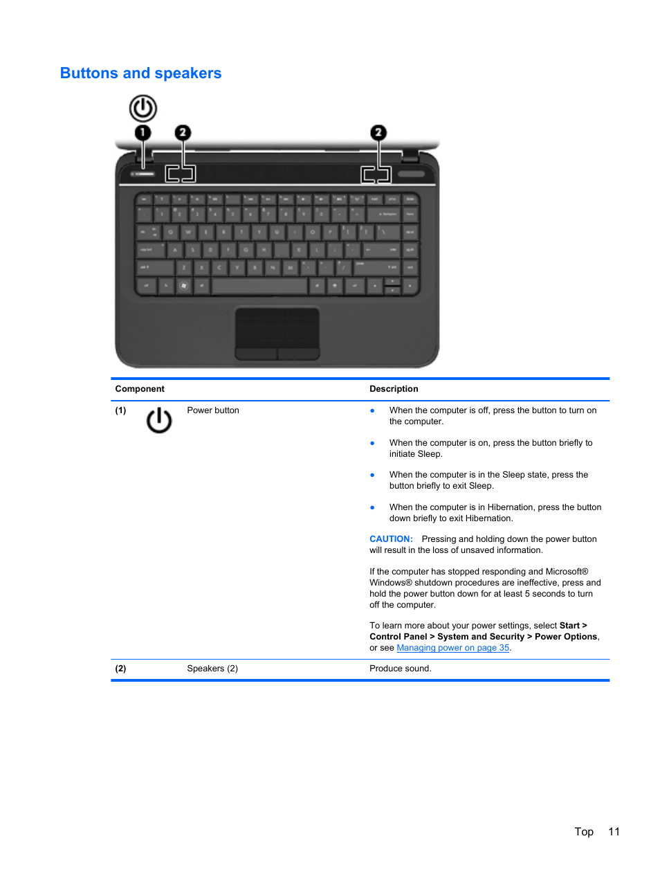 Buttons and speakers | HP Pavilion g4-2149se Notebook PC User Manual | Page 21 / 100