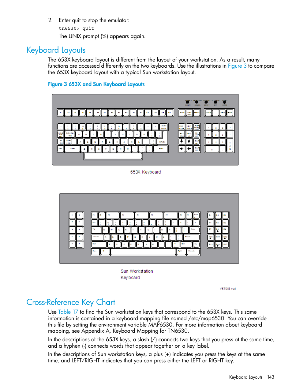 Keyboard layouts, Cross-reference key chart, Keyboard layouts cross-reference key chart | HP Integrity NonStop H-Series User Manual | Page 143 / 200