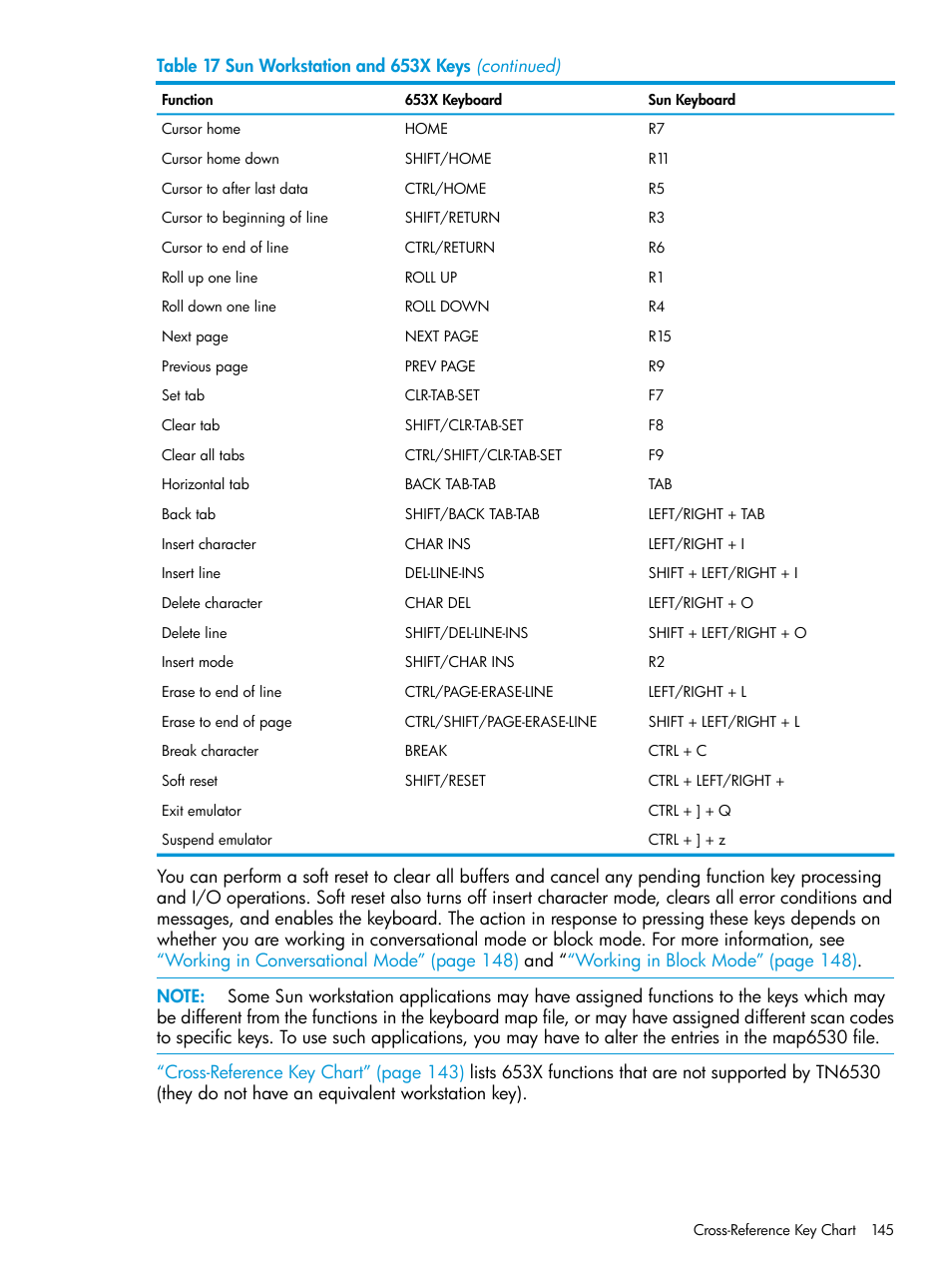 HP Integrity NonStop H-Series User Manual | Page 145 / 200
