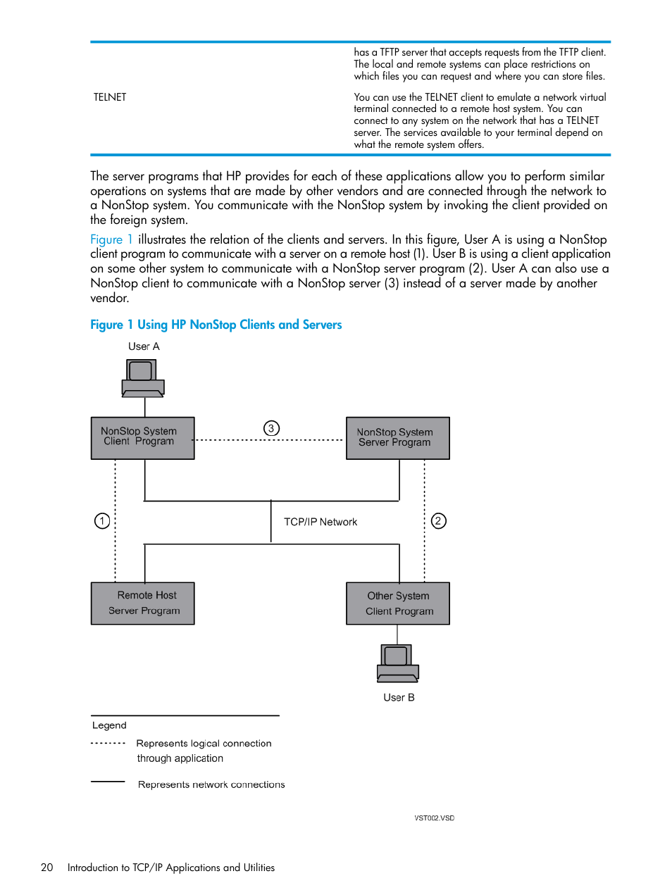 HP Integrity NonStop H-Series User Manual | Page 20 / 200