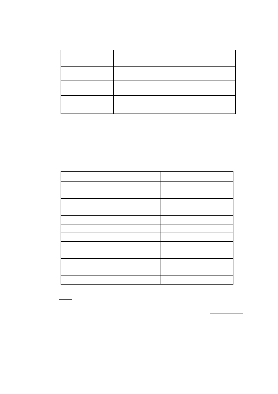 2-2-1 command & obey files, 2-2-2 object & executable files, Table 1 command & obey files - nonstop | Table 2 object & executable files – nonstop | HP Integrity NonStop H-Series User Manual | Page 18 / 114