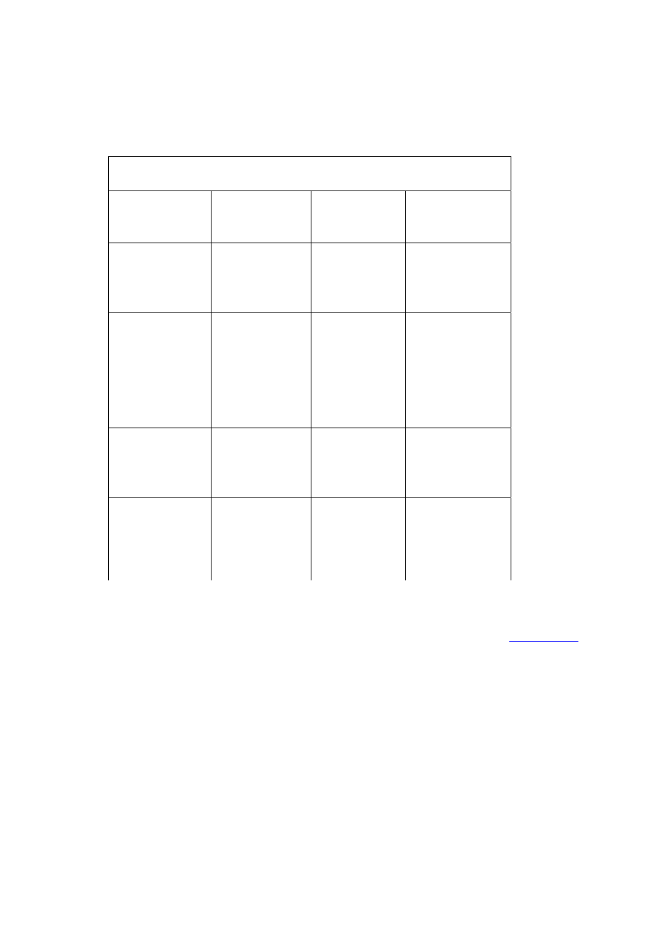 Table 8 collector run scenarios | HP Integrity NonStop H-Series User Manual | Page 41 / 114