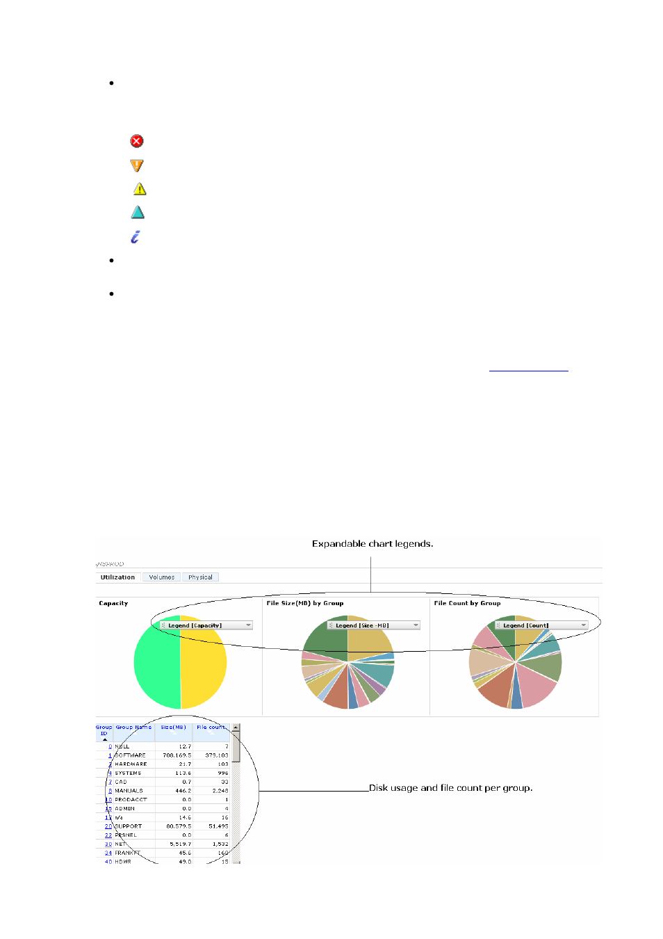 2-2-1 disk utilization, Utilization | HP Integrity NonStop H-Series User Manual | Page 57 / 114