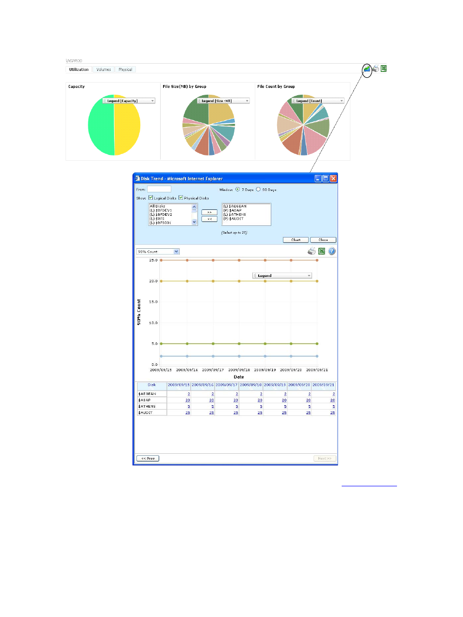 Figure 4-65 disk trend window | HP Integrity NonStop H-Series User Manual | Page 82 / 114