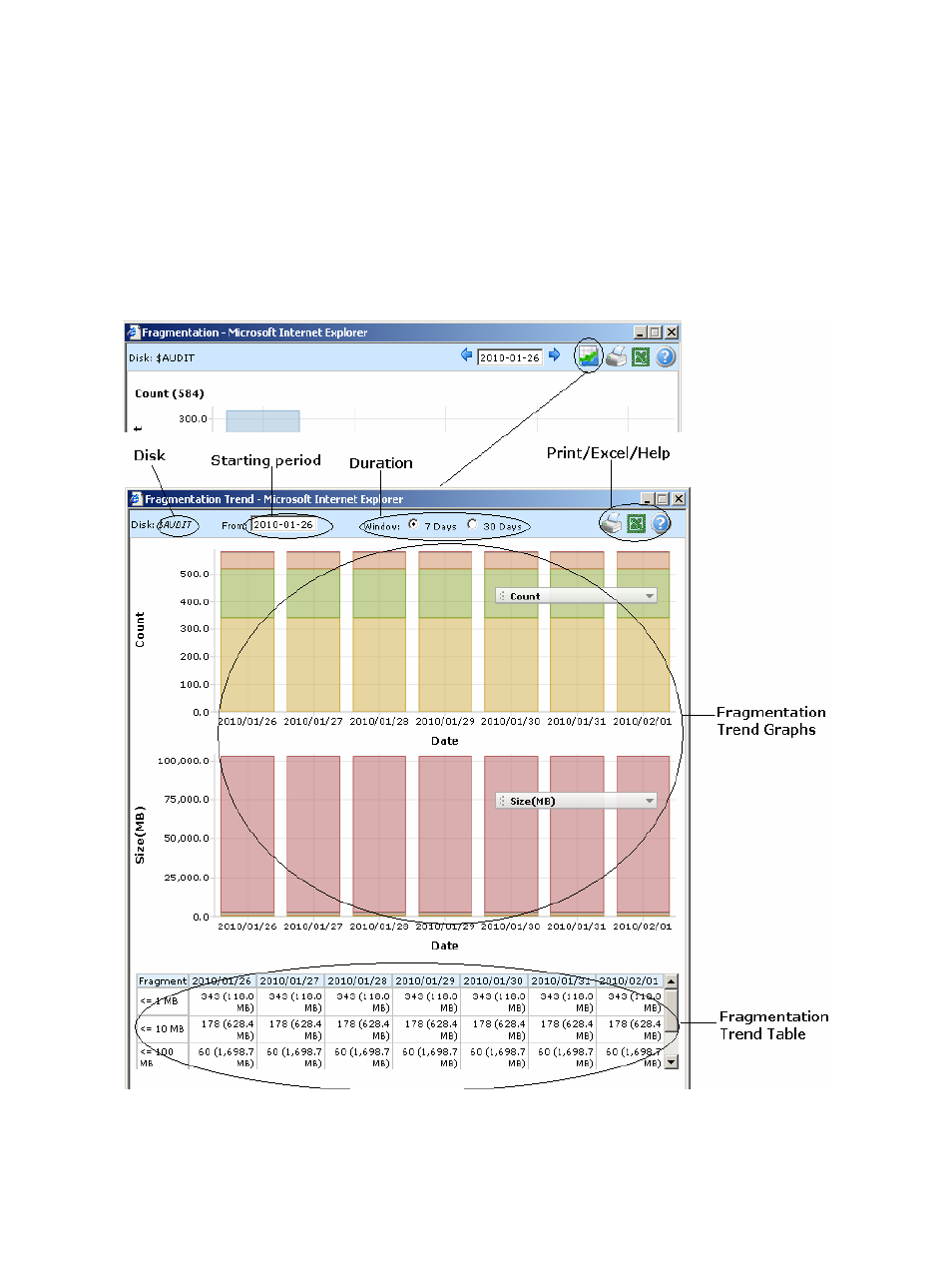 10 fragmentation trending, 10-1 overview, Figure 4-70 fragmentation trending | HP Integrity NonStop H-Series User Manual | Page 91 / 114