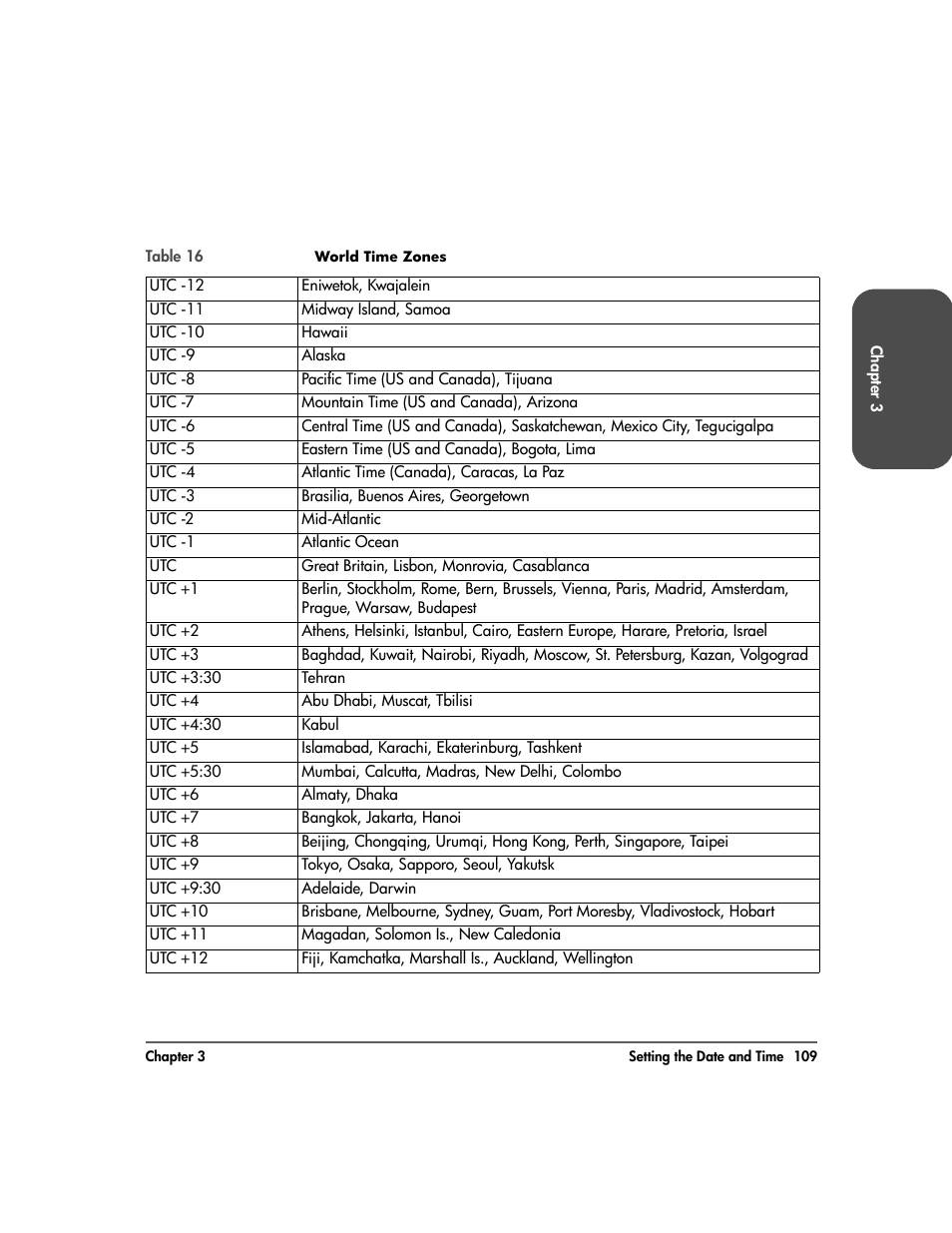 HP Surestore 10.100 Tape Library User Manual | Page 111 / 238