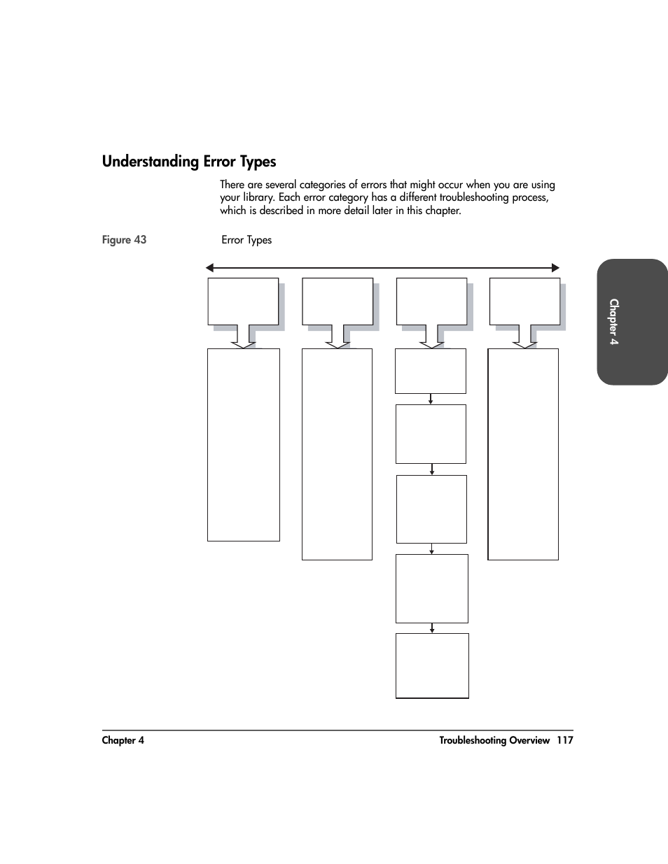 Understanding error types, Understanding error types 117, Chapter 4 | HP Surestore 10.100 Tape Library User Manual | Page 119 / 238