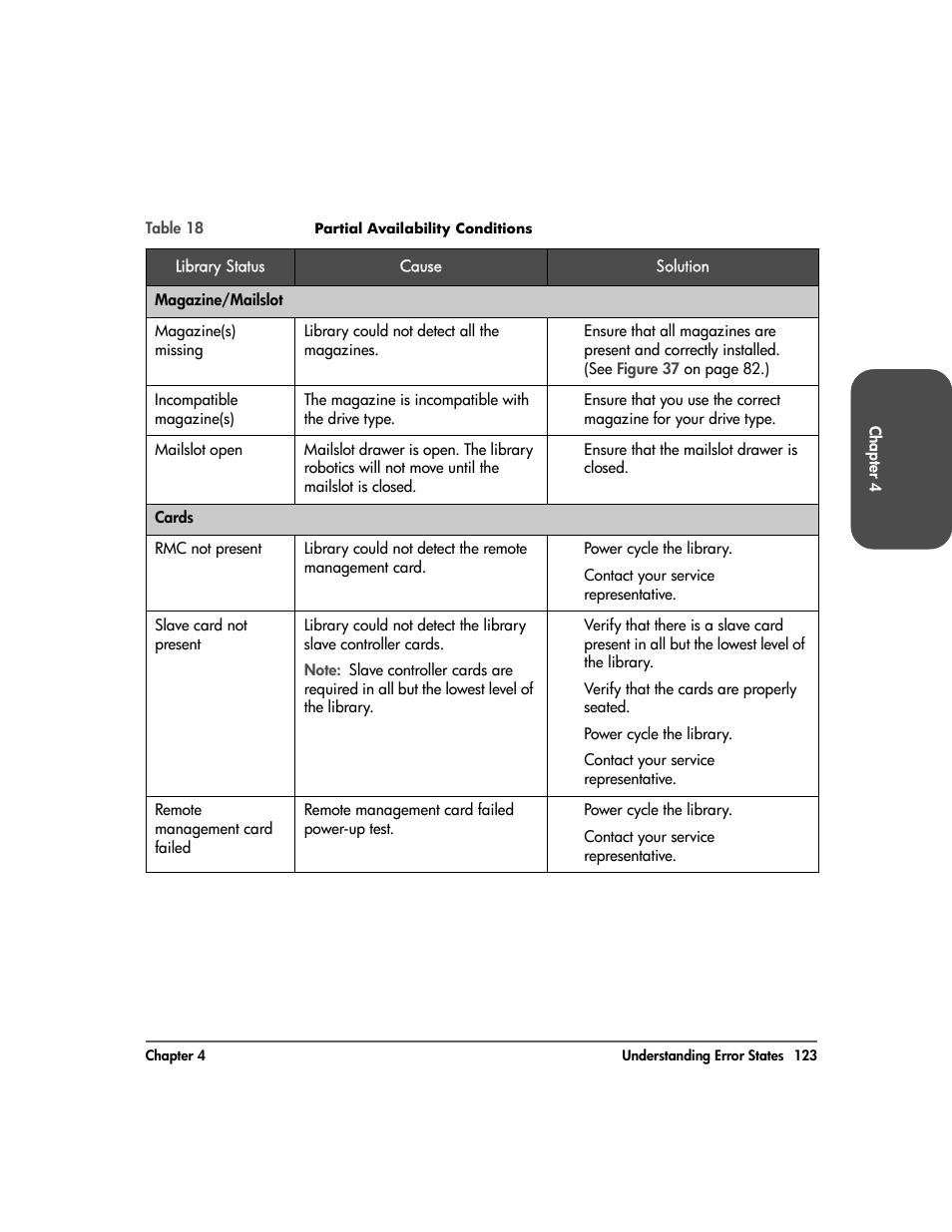 HP Surestore 10.100 Tape Library User Manual | Page 125 / 238