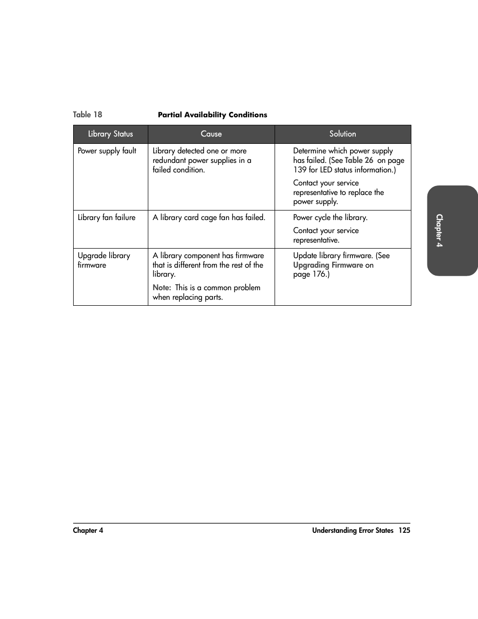 HP Surestore 10.100 Tape Library User Manual | Page 127 / 238